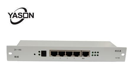 Network Router Module,Five ports 